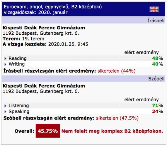 angol b2 sikertelen komplex