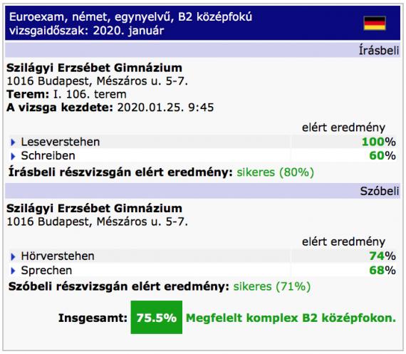 Német B2 sikeres komplex nyelvvizsga eredmény