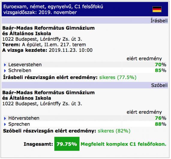 Német C1 sikeres komplex vizsgaeredmény